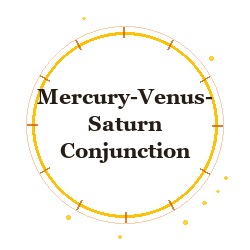 Mercury-Venus-Saturn Conjunction